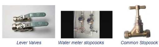 Where and how to find your Stopcock